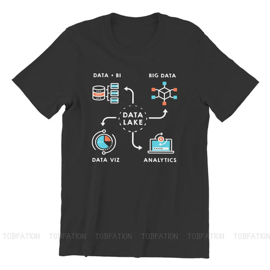 Software Program T-Shirt - 2 - ps | ONEFY.SHOP