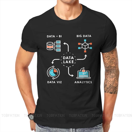 Software Program T-Shirt - 2 - ps | ONEFY.SHOP