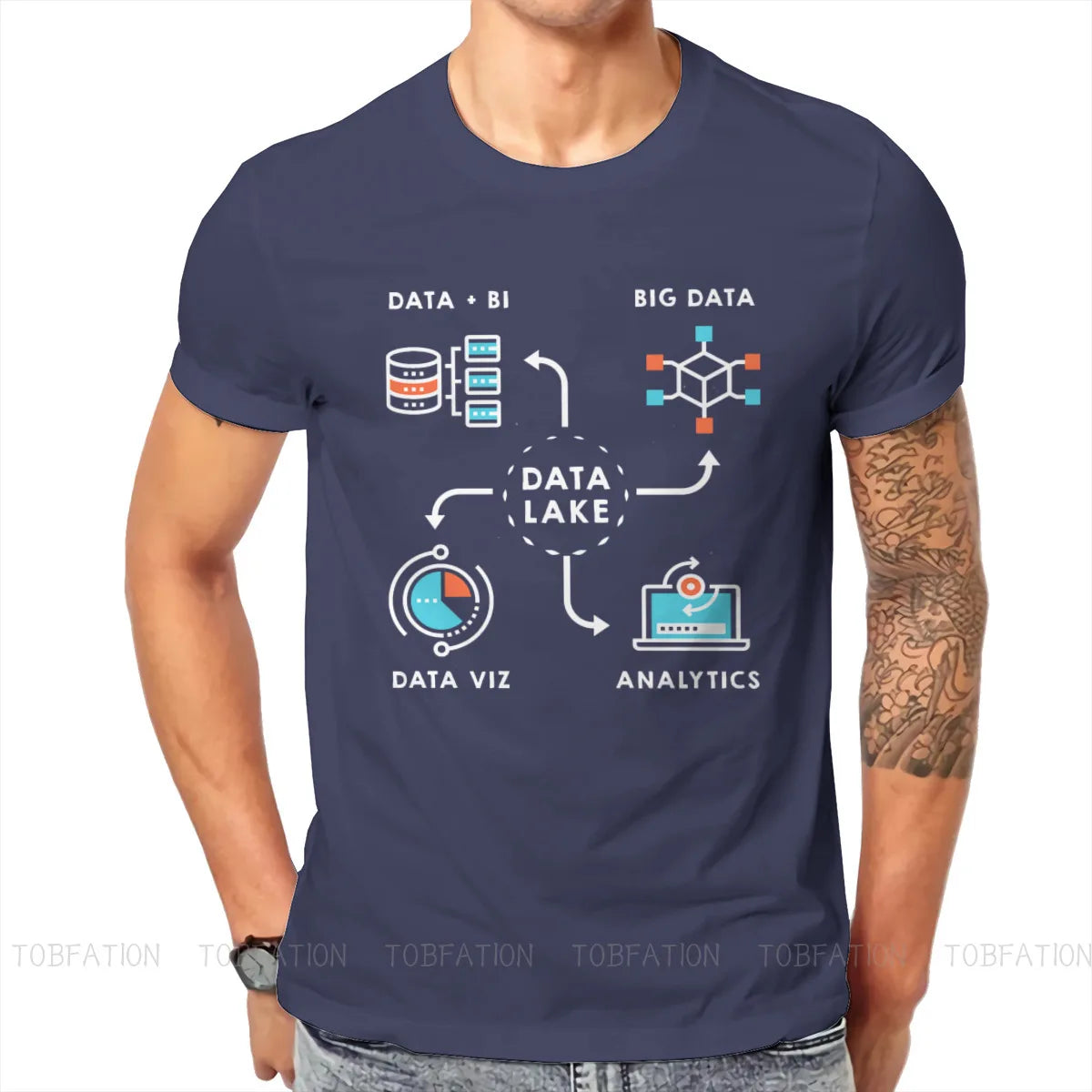 Software Program T-Shirt - 2 - ps | ONEFY.SHOP