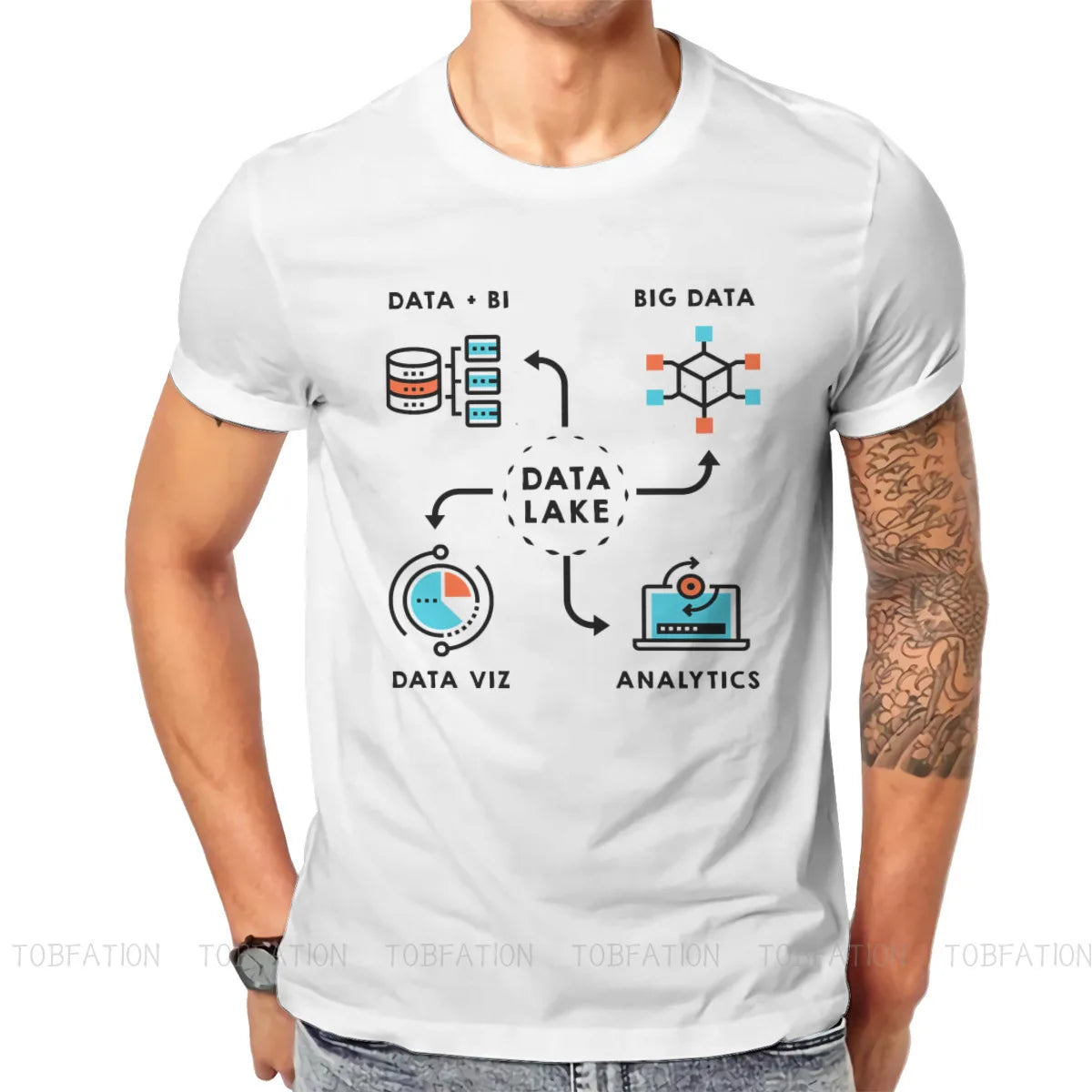 Software Program T-Shirt - 2 - ps | ONEFY.SHOP
