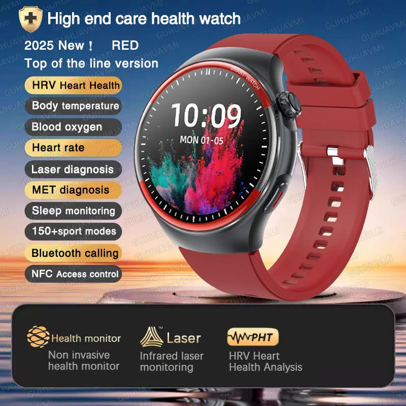 Advanced Health Monitoring Wearable - 4 - ss | ONEFY.SHOP
