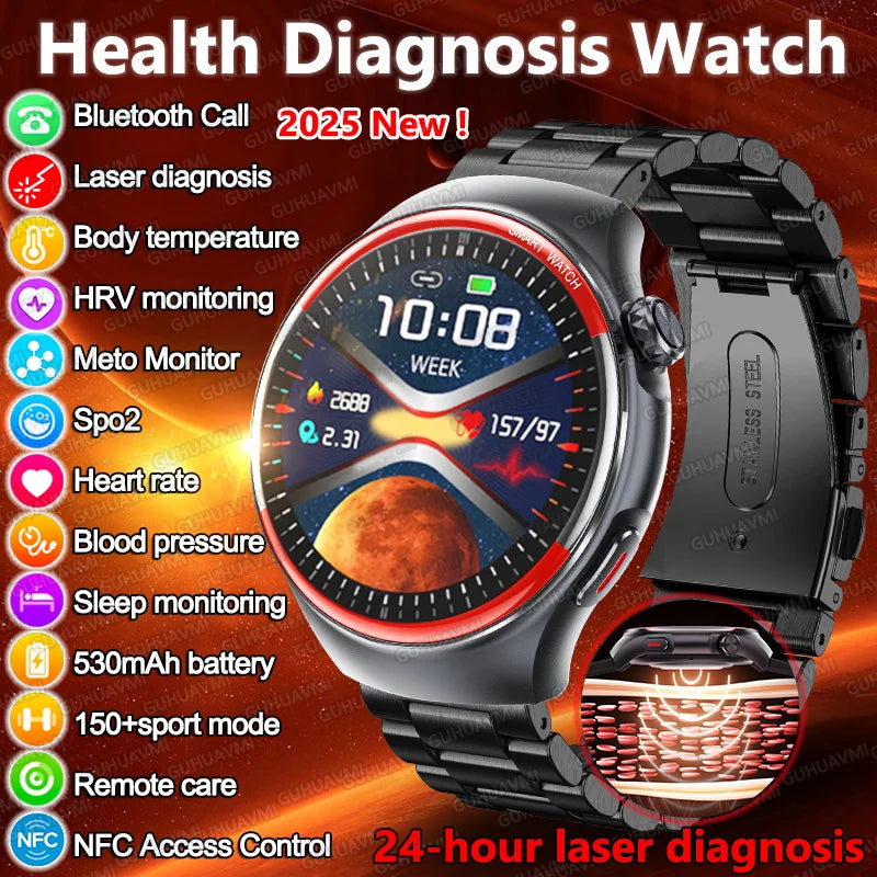 Advanced Health Monitoring Wearable - 4 - ss | ONEFY.SHOP