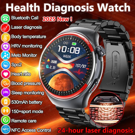 Advanced Health Monitoring Wearable - 4 - ss | ONEFY.SHOP