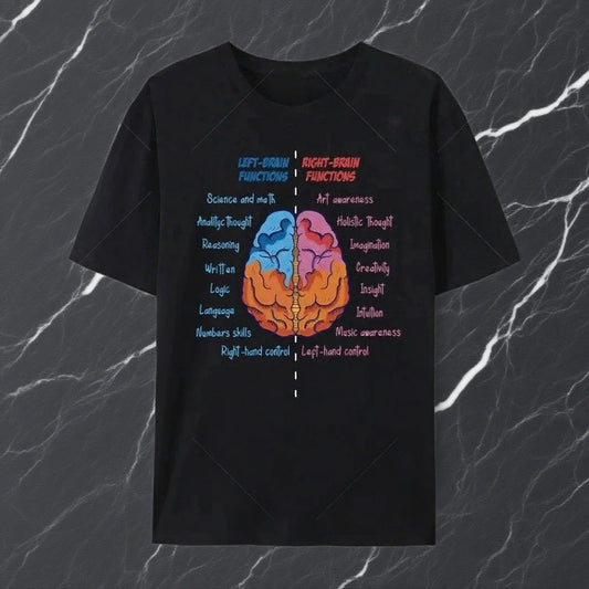 Anatomy of the Brain Psychology T-Shirt - 2 - ds | ONEFY.SHOP