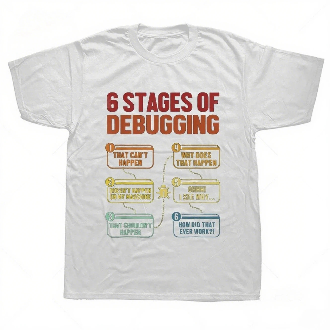 6 Stages of Debugging T-Shirt - 2 - ps | ONEFY.SHOP