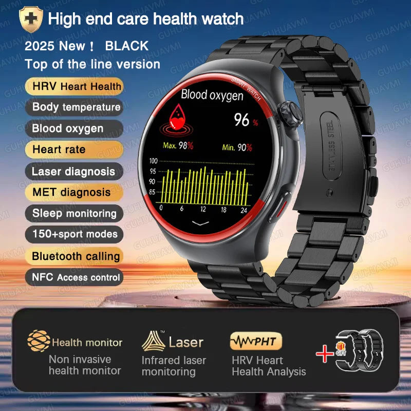 Advanced Health Monitoring Wearable - 4 - ss | ONEFY.SHOP