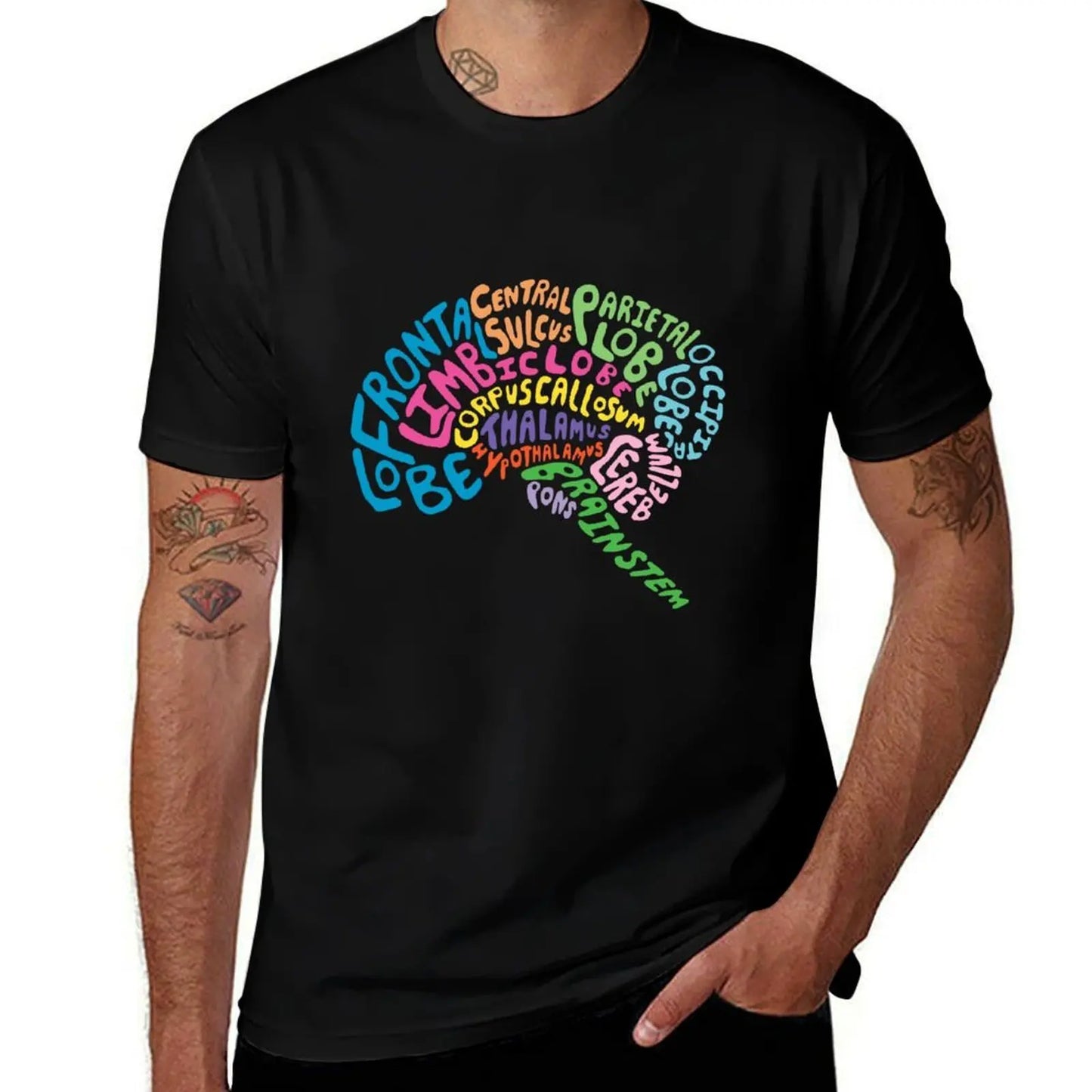 Brain Anatomy Psychology T-Shirt - 2 - ds | ONEFY.SHOP