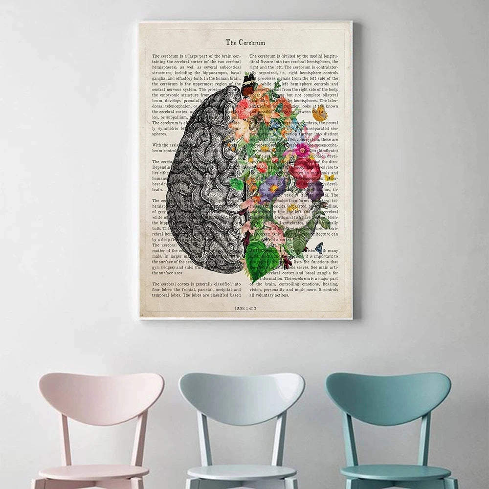 Brain Flower Anatomy Art - 2 - ds  | ONEFY.SHOP
