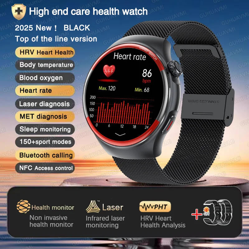 Advanced Health Monitoring Wearable - 4 - ss | ONEFY.SHOP