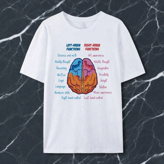Anatomy of the Brain Psychology T-Shirt - 2 - ds | ONEFY.SHOP