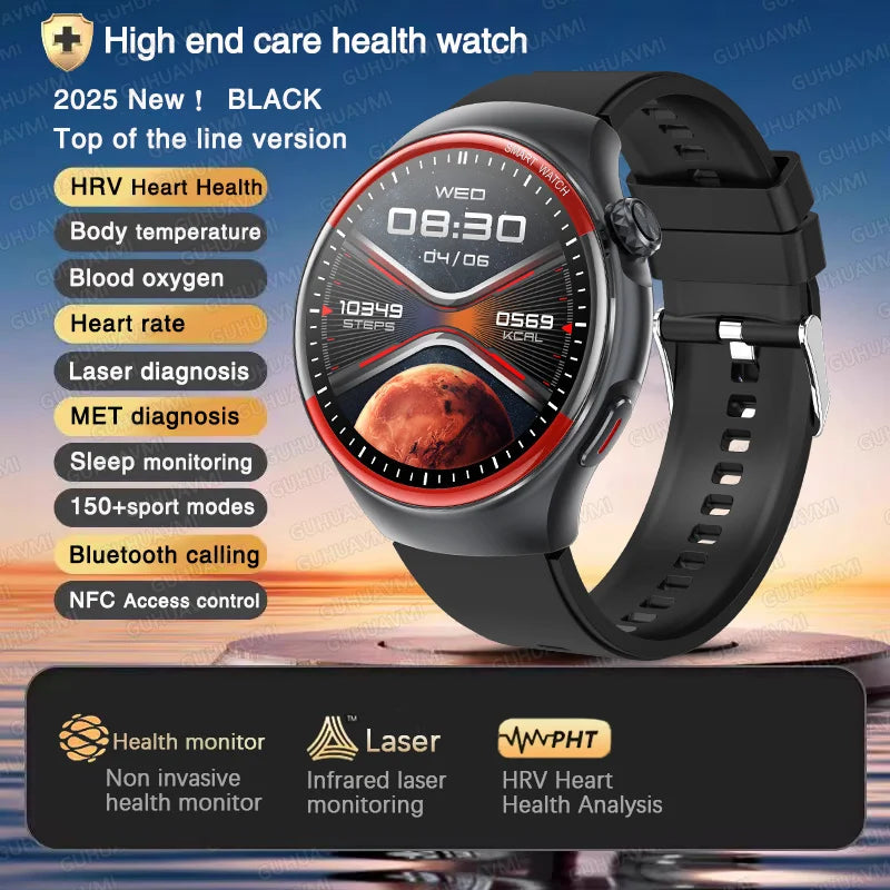 Advanced Health Monitoring Wearable - 4 - ss | ONEFY.SHOP