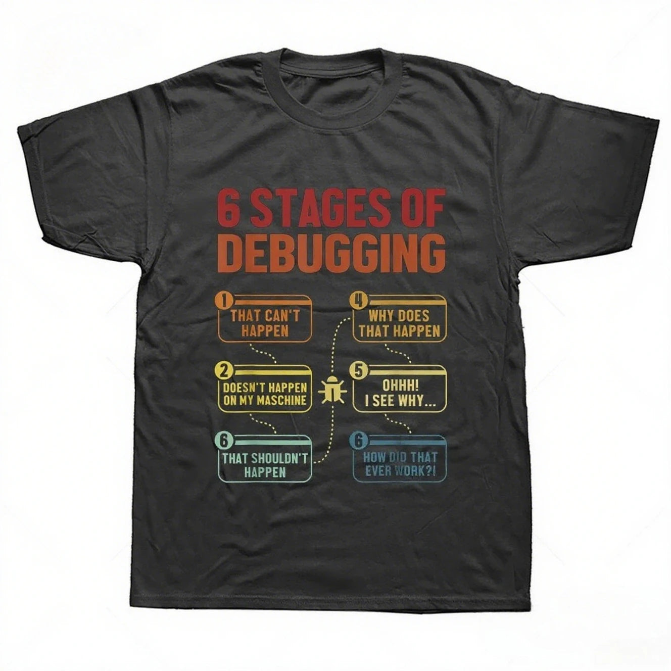 6 Stages of Debugging T-Shirt - 2 - ps | ONEFY.SHOP
