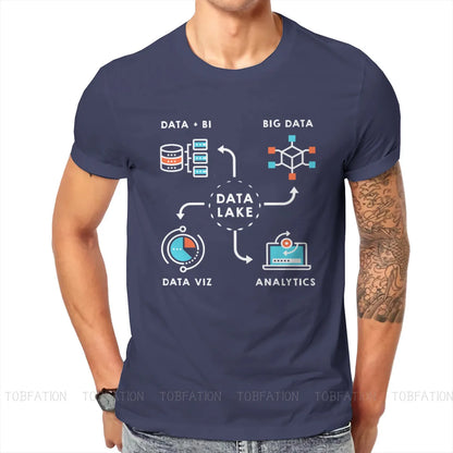 Software Program T-Shirt - 2 - ps | ONEFY.SHOP
