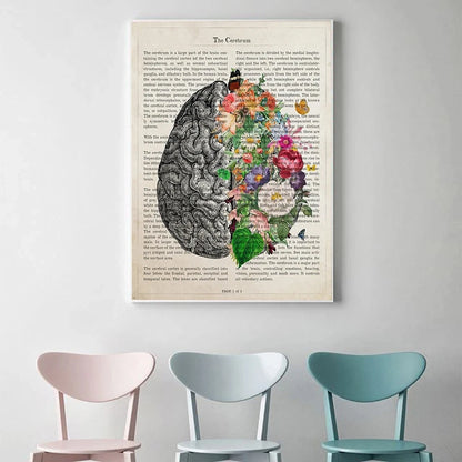 Brain Flower Anatomy Art - 2 - ds  | ONEFY.SHOP